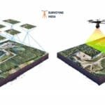 Drone vs lidar - Dimapur