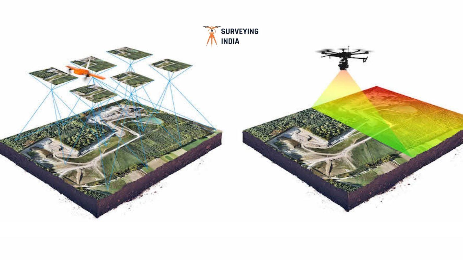 Drone vs lidar - Dimapur