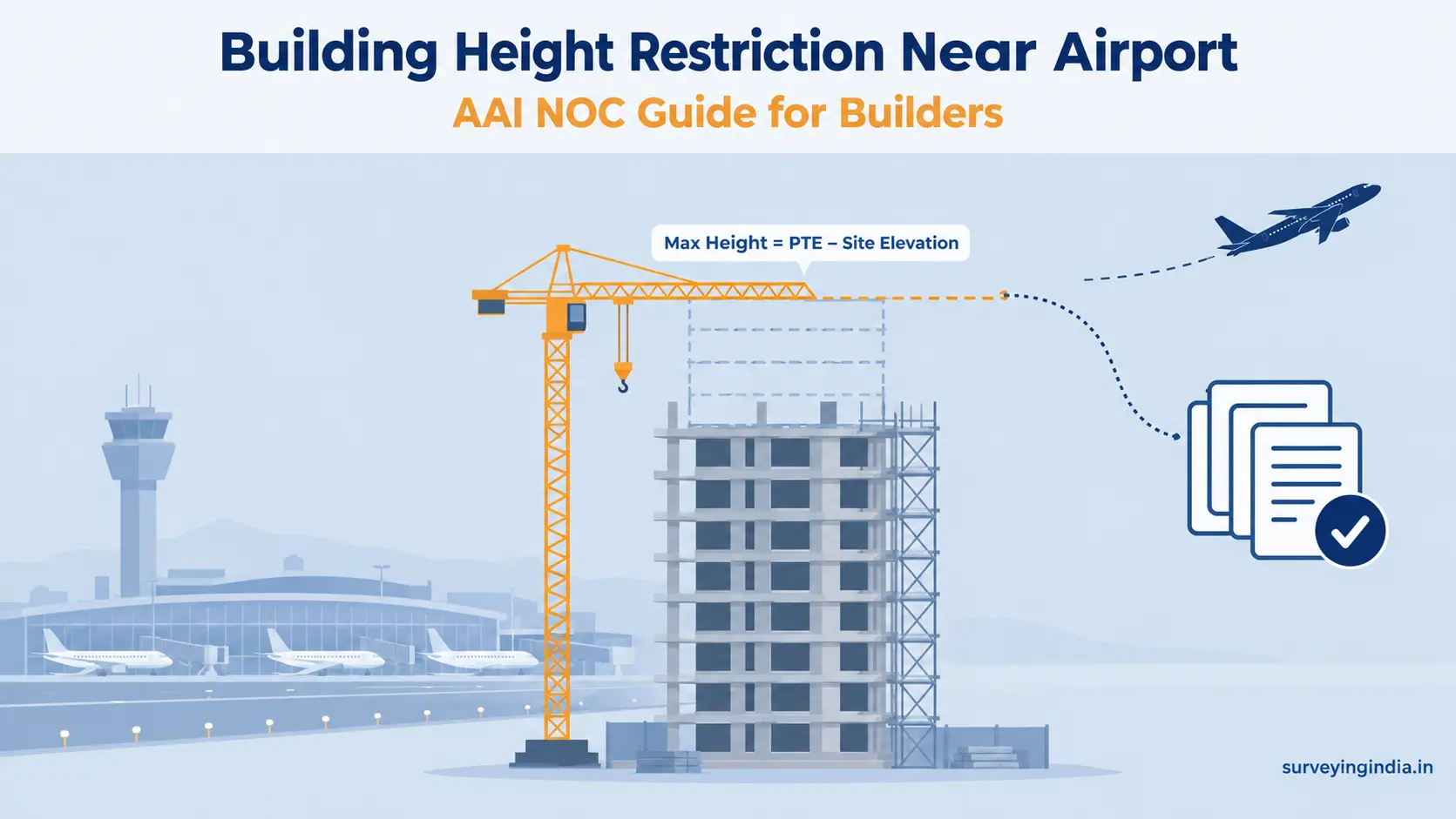 Building height restriction near airport: illustration of a construction site with a height limit line and AAI NOC