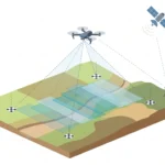 What is drone aerial survey - UAV mapping a construction site